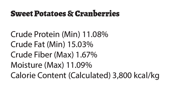 Sweet Potato & Cranberries
