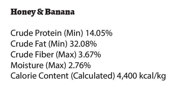 Honey & Banana
